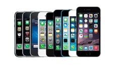 Прогресс мобильных видеоускорителей на примере iPhone