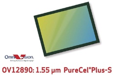 OmniVision представила конкурента камере HTC 10