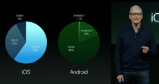 Тим Кук: большинство устройств никогда не получат Android 7