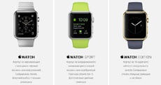 10 интересных фактов о часах Apple Watch