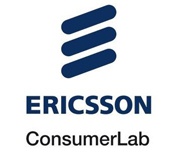 Специалисты спрогнозировали 10 главных технологических трендов среди потребителей в 2016 году