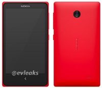 На фото замечены два новых телефона Nokia Asha