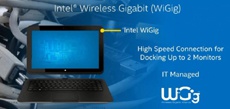 Intel продвигает концепцию Wire-Free для отказа от проводных соединений