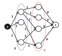 Как подружиться со знаменитостью в соцсети?