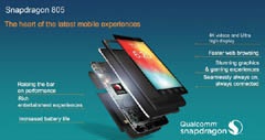 Первое устройство, основанное на платформе Snapdragon 805, появится на рынке уже в мае этого года