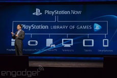 PlayStation Now — игры с PS3 на смартфонах
