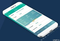 Qihoo360 готовит смартфон с трёхсторонним экраном?