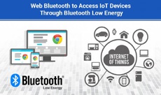 Web Bluetooth API принесёт новые угрозы в мир Интернета вещей