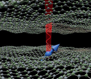 Дефекты 2D-материалов станут стимулом развития квантовых вычислений