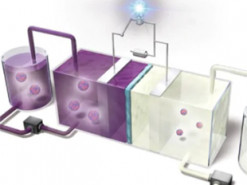 Енергія з ядерних відходів: представлено перший у світі акумулятор на основі урану