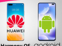 Китайські техногіганти відмовляються від Android на користь HarmonyOS