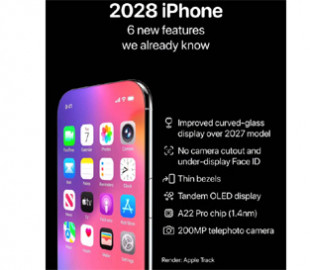 Новий iPhone 18 вийде вже через місяць: які зміни у дизайні на функціях
