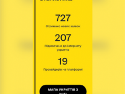 У Києві понад 200 бомбосховищ підключили до Wi-Fi