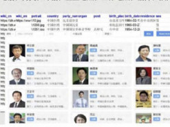 Китай збирає досьє на кожного мешканця Тайваня