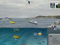 Французькі розробники представили перший у світі протимінний морський дрон зі штучним інтелектом