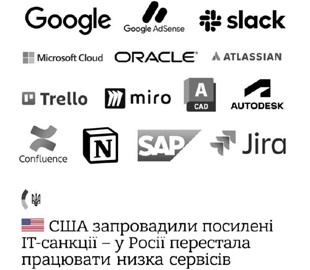 США запровадили посилені санкції: провідні компанії та сервіси оголосили про вихід з росії