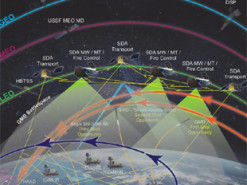 Американські розробники офіційно запустили систему протиракетного захисту Golden Dome