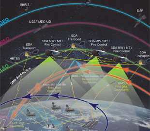 Американські розробники офіційно запустили систему протиракетного захисту Golden Dome