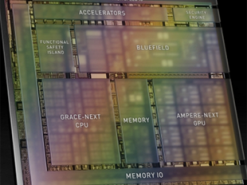 Nvidia представила платформу, которая выйдет лишь в 2025 году