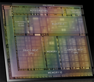 Nvidia представила платформу, которая выйдет лишь в 2025 году