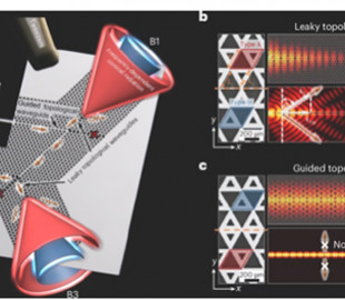 Вчені створили топологічну антену для майбутніх мереж 6G