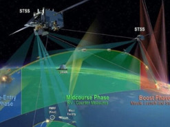 Франція й Німеччина створять спільну систему попередження про ракетний напад