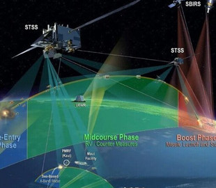 Франція й Німеччина створять спільну систему попередження про ракетний напад