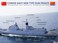 Китайські розробники представили бойовий фрегат 054B Qinzhou нового покоління