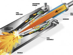 Украинская Promin Aerospace привлекла $500 000 для постройки самой маленькой ракеты