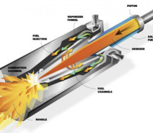 Украинская Promin Aerospace привлекла $500 000 для постройки самой маленькой ракеты