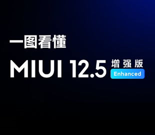 Опубликован список смартфонов Xiaomi, которые не получат MIUI 12.5 Enhanced