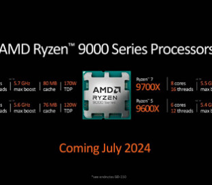 AMD представила процесори Ryzen 9000 для настільних ПК