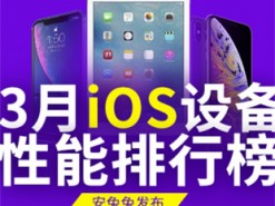 Старые модели iPad оказались намного быстрее планшетов 2019 года