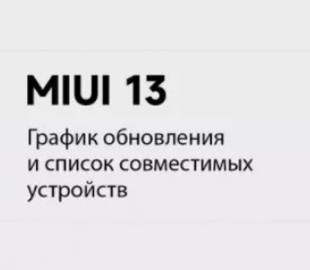 Список смартфонов Xiaomi, которые обновятся до MIUI 13 уже в январе