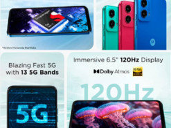 Motorola випустила смартфон Moto G45 5G