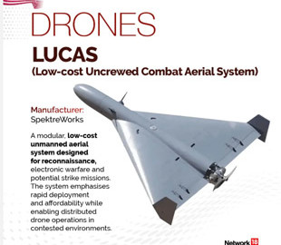 Американські розробники представили ударні дрони Lucas для Пентагону