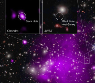 У ранньому Всесвіті знайшли надто велику надмасивну чорну діру