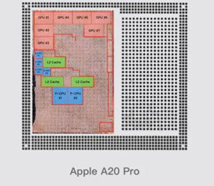 Чип Apple A20 Pro отримає 7-ядерний графічний процесор і збільшений кеш