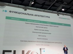 Чи бути Києву «розумним» містом?