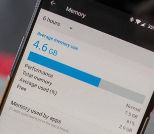 Яка оптимальна кількість пам’яті для смартфона у 2025 році