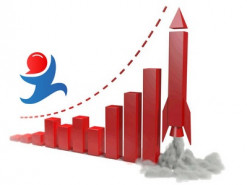 Объем рынка интернет-рекламы в Украине за год вырос на 7% и составил 13,5 млрд. гривен