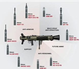 Розкриті технічні характеристики шведських протитанкових гранатометів Carl Gustaf M4