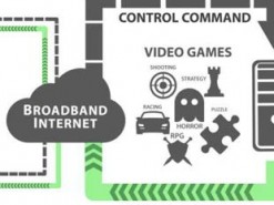 Как игровые облака убьют приставки и геймерские компьютеры
