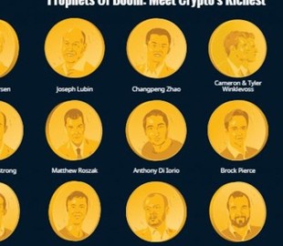 Forbes составил рейтинг криптобогачей