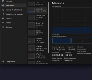 Windows 11 26H2 може звільнити до 2 ГБ оперативної пам’яті