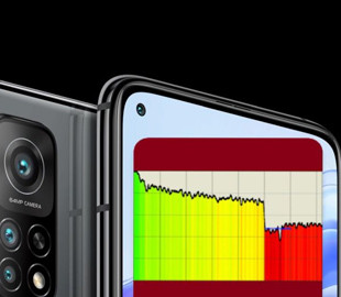 Xiaomi снижает производительность смартфонов в играх