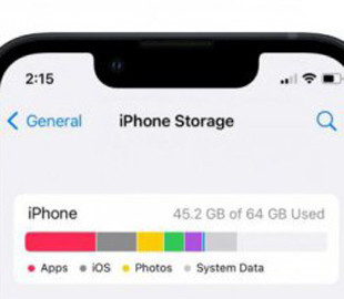 Як очистити пам'ять на iPhone, не видаляючи нічого важливого