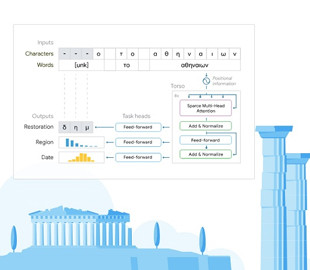 DeepMind разработала нейросеть, способную реставрировать древнегреческие тексты