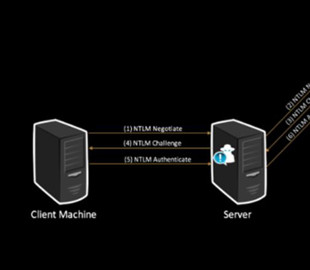Microsoft планує вимкнути автентифікацію NTLM у Windows 11