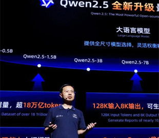 Китайські моделі штучного інтелекту витісняють американські з Кремнієвої долини